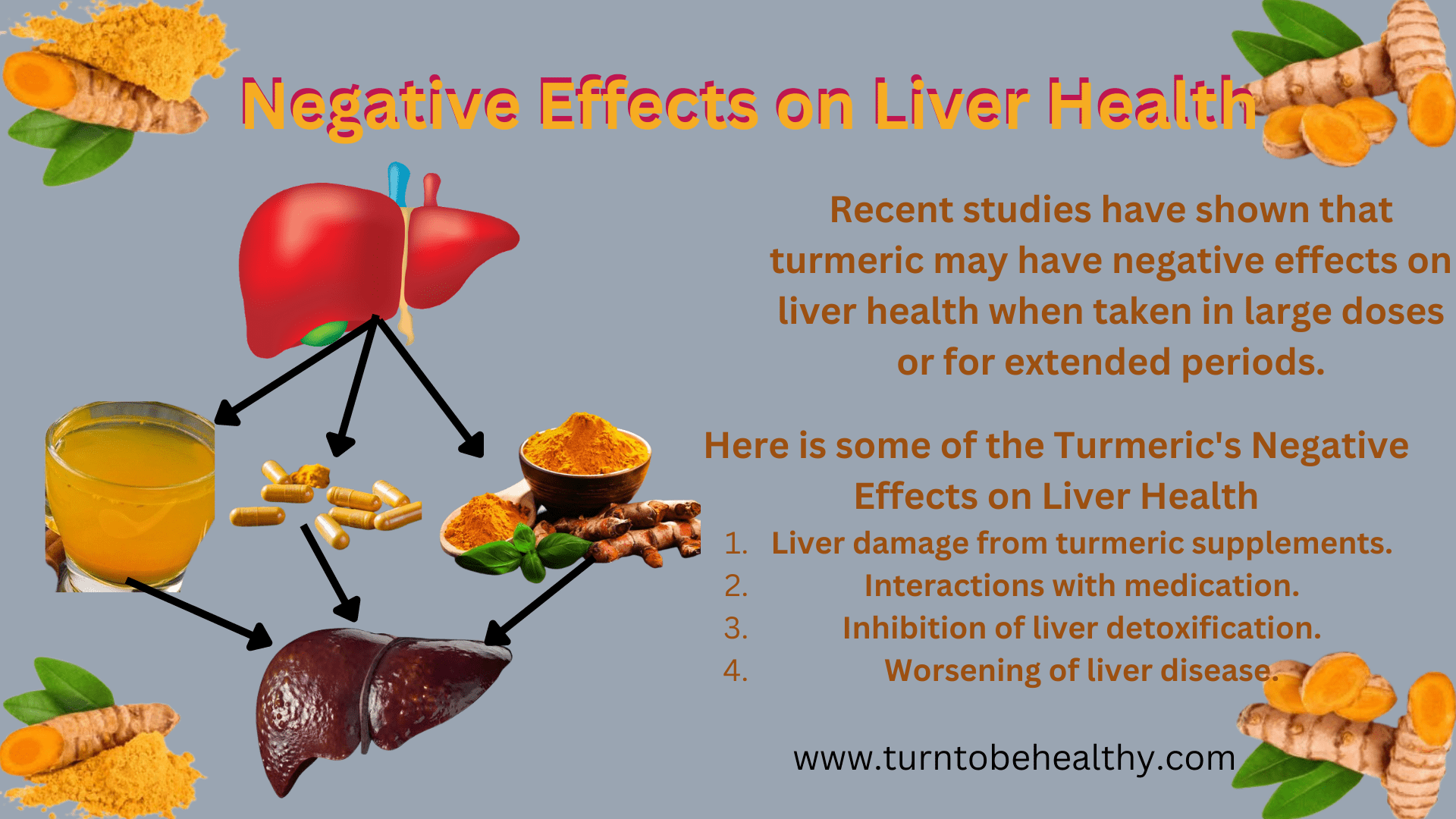 10 Serious Side Effects Turmeric. Turmeric is a spice that has been used for centuries in traditional medicine for its anti-inflammatory and antioxidant properties. However, recent studies have shown that turmeric may have negative effects on liver health when taken in large doses or for extended periods.