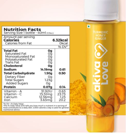 What Is The Top 10 Best Turmeric Shots For Inflammation?